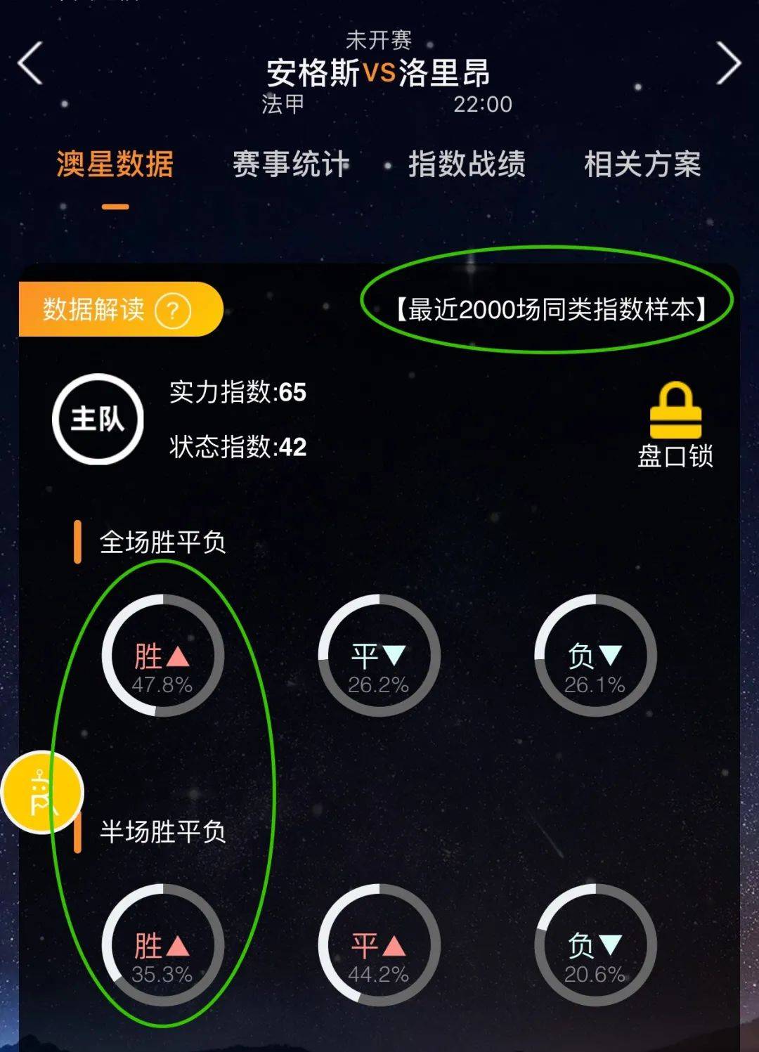 这不禁让人